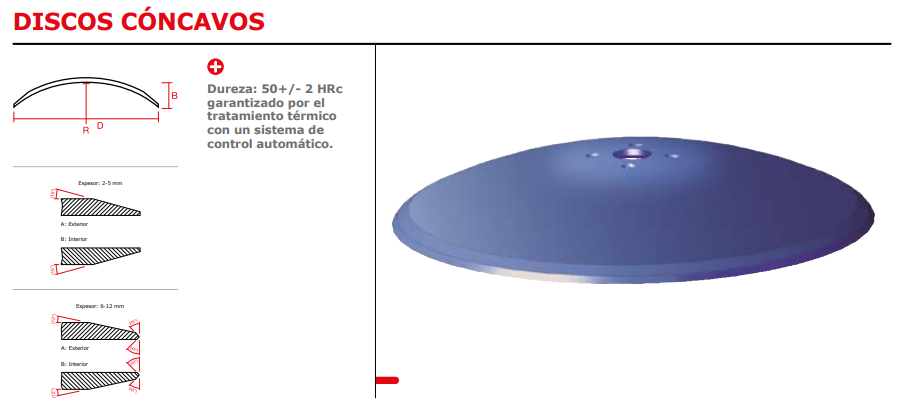 Disco Liso Bellota  26X6mm (1/4) Centro Cuadrado De 1 1/8"