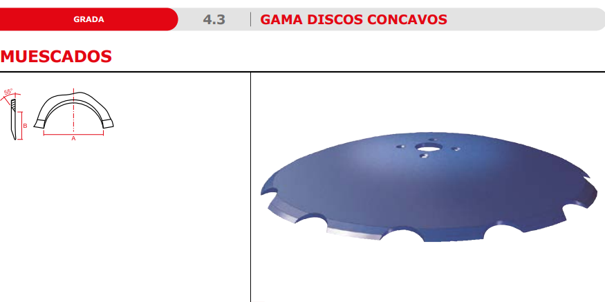Disco Dentado Bellota 28X8mm Centro Redondo De 11/8"